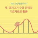 고기네축산물