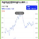 더 스퀘어 이미지