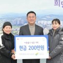가마치통닭여주 뉴스후