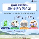 고향주유소 이미지