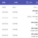 온유재부동산공인중개사사무소 이미지