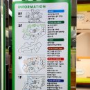둘리문방구 | [서울아이와가볼만한곳]둘리뮤지엄 후기