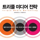 트리플커뮤니케이션