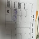 지에스25 신이문대림점 네이버블로그