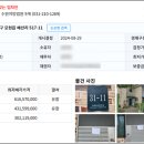 매산4리 네이버블로그