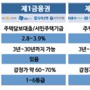 부흥고등학교_서 이미지