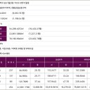 중흥시장 이미지
