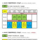 아르테미스학원 이미지