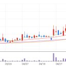 한창테크 이미지