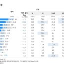 허브건강