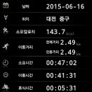 태평전통시장 이미지