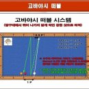 더샷 당구클럽 이미지