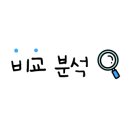 수원-0767 네이버블로그