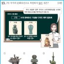 74 티스토리