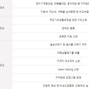 상도2동주민센터 이미지