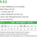 (주) 비지에프리테일