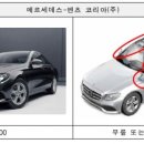 포르쉐 이미지