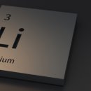 7 Cheap Lithium Stocks to Buy for Big Upside 이미지