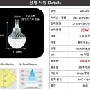 장호원주유소