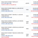 행꿈사