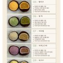 UR(파주시)-[경의로1004번길]-하-1 | 파주 두쫀쿠 : 버터떡,두쫀쿠 택배 가능한 그래서 단 거