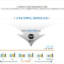 에스디랩 이미지