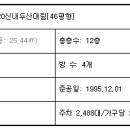 대림3차아파트(1) 이미지
