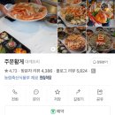 이마트24 주문진해안로점 | 예랑이랑 다녀온 강릉여행 강릉주문진 숙소 회 짬뽕순두부 맛집추천🫶