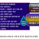 비센바이오[투데이 플러스] 이미지