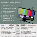 종합수퍼 - 성주군 참별로 2257 | 종합수퍼