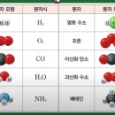 엔에이치투