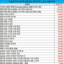 메가스테이션 이미지