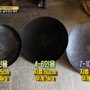 서민메기매운탕 이미지