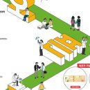 순천향대학교 대학원 이미지