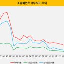 조광보수 이미지