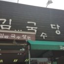 김국당 이미지