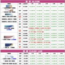 으뜸플러스안경 남양주마석점 네이버블로그