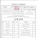 다자바CZ