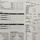 레오짐 이미지