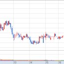 (유)삼일건설 이미지