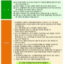 강변의 수채화 이미지