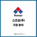 주식회사 나비컨설팅