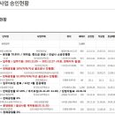 군산아인공인중개사사무소 이미지