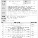 뭐해? 그림책이랑 연극이랑 놀자 이미지