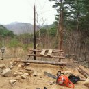 산적농장 이미지