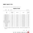 크레버스영재관평촌제2지점