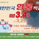 제민 이미지