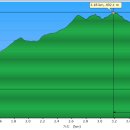 하강마을회관 이미지