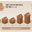 한강기획