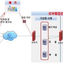 아시아PC 이미지